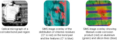 Corrosion of Device Wafers