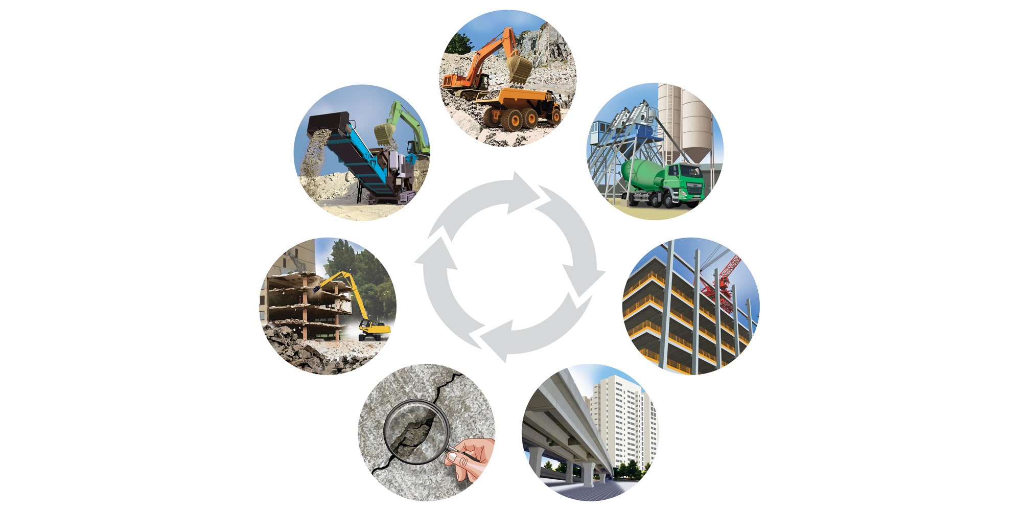 Concrete Services Portfolio