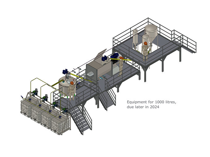 Geopolymer Scale-up