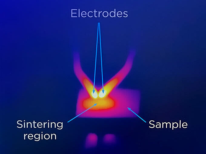 Flash Sintering